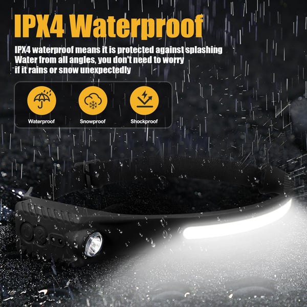 COB Floodlight Work Light