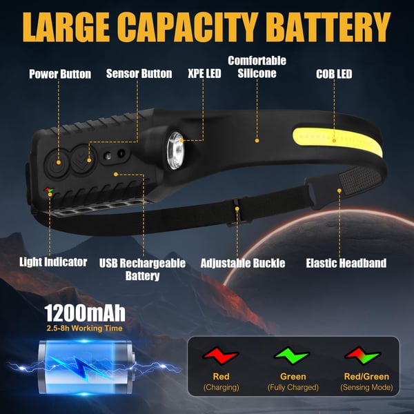 COB Floodlight Work Light