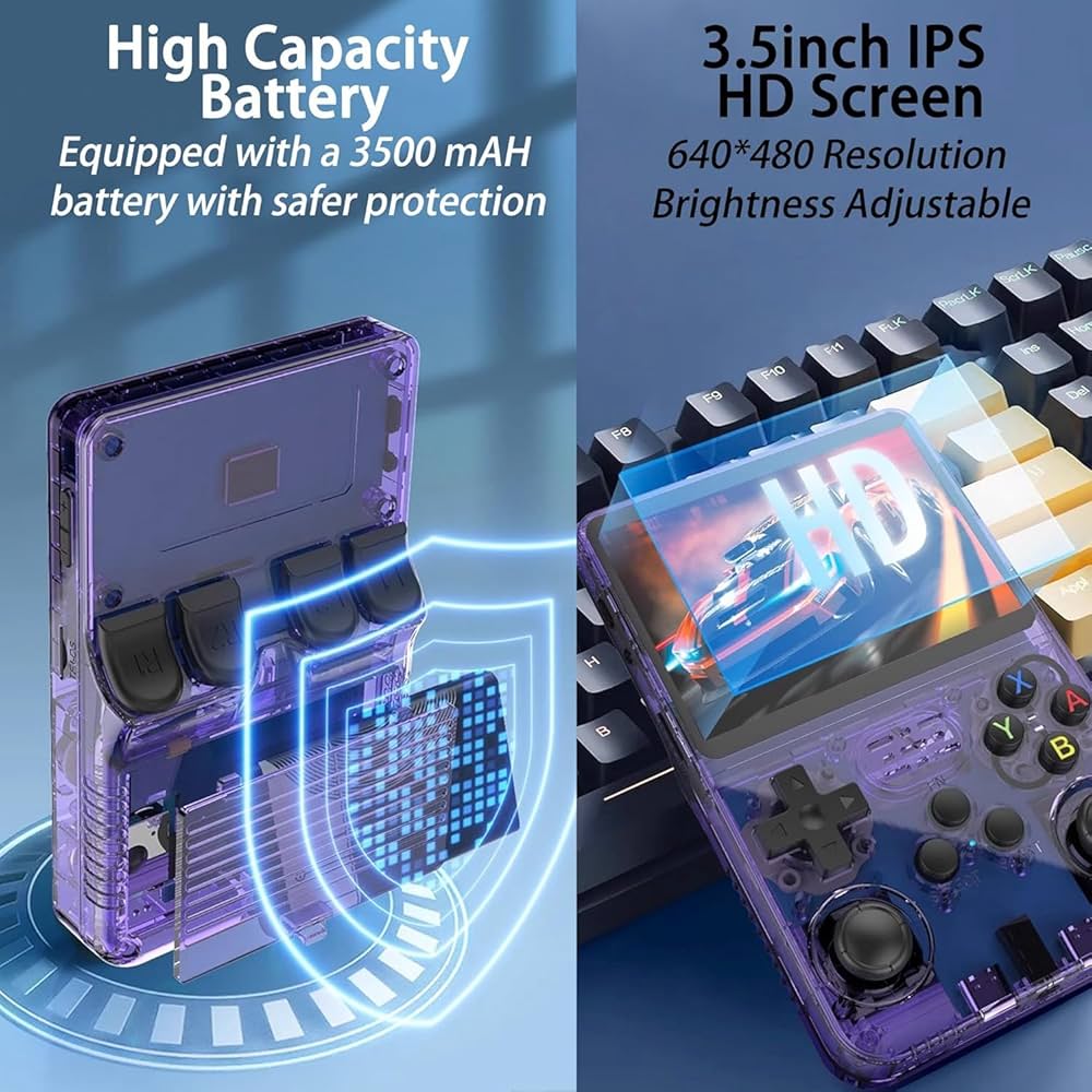 RetroGo™ Handheld Gaming Console – 10,000+ Classic Games in Your Pocket