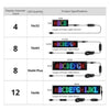 Led Matrix Panel