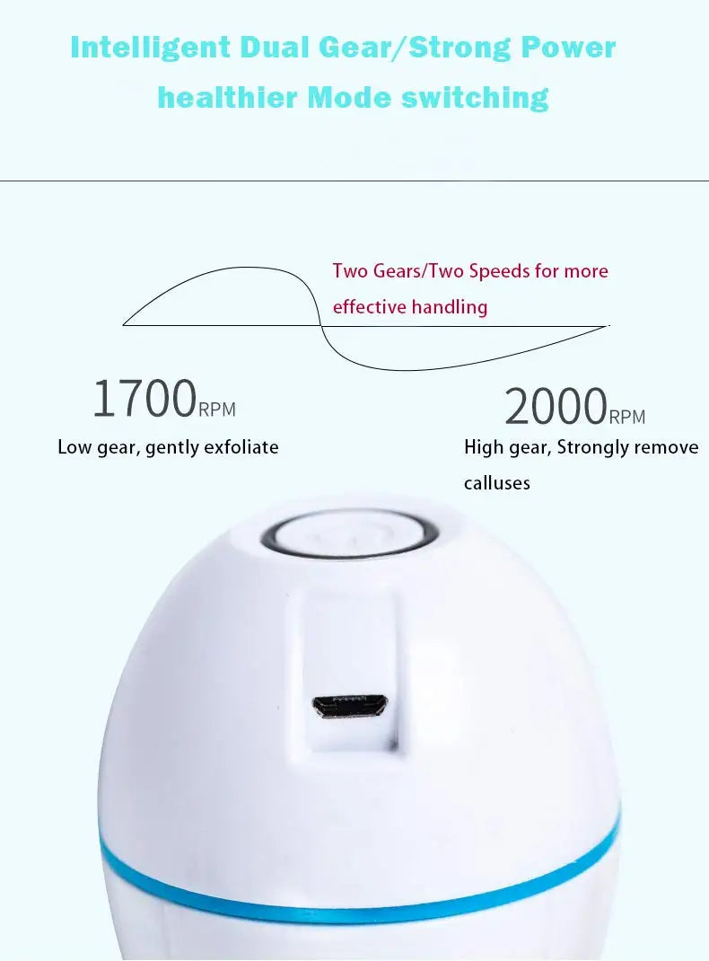 Portable Electric Vacuum Adsorption Foot Grinder