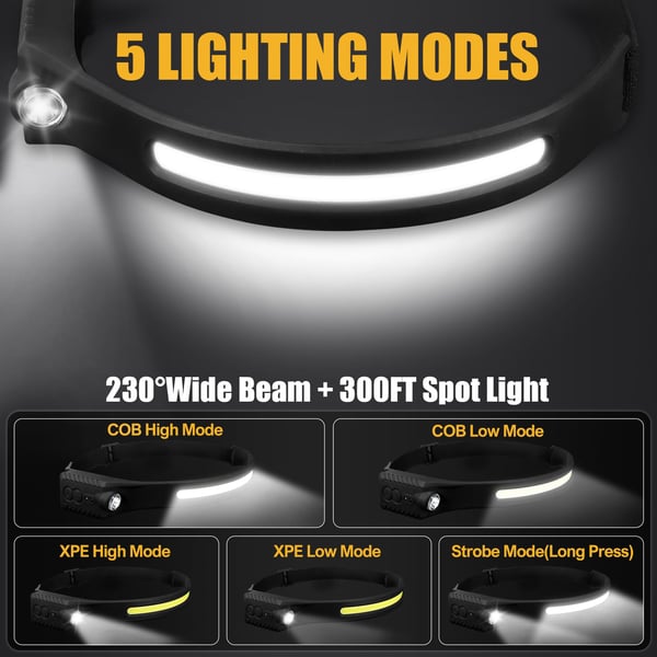 COB Floodlight Work Light