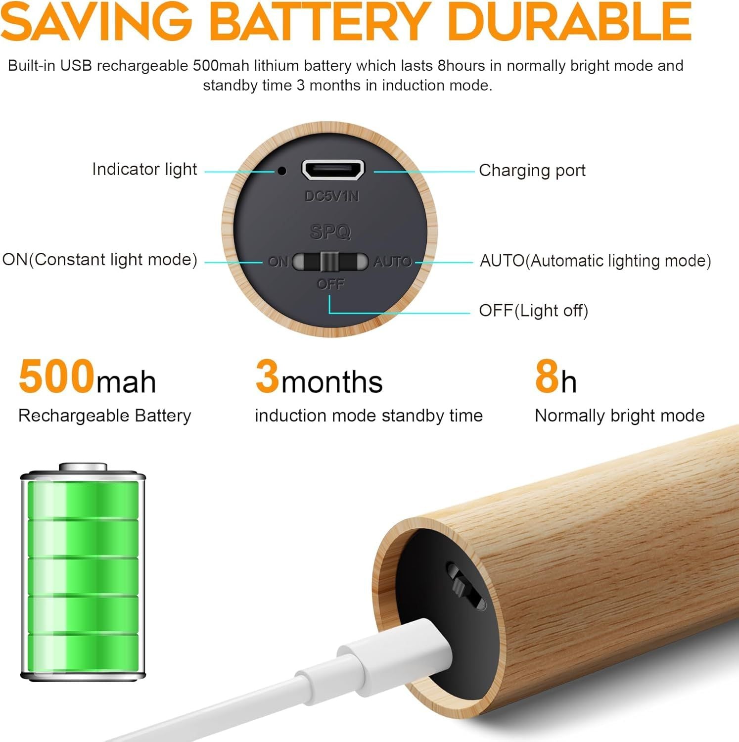 Smart Motion Sensor Night Light – Magnetic & LED