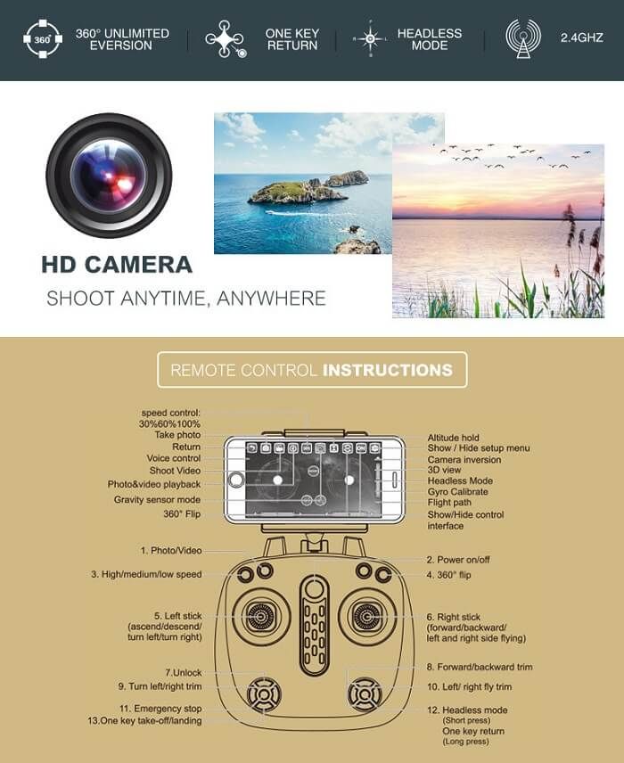 OExplorers Sky LH-X25 Drone – FPV WiFi Quadcopter with Camera, 3D Flip, Altitude Hold