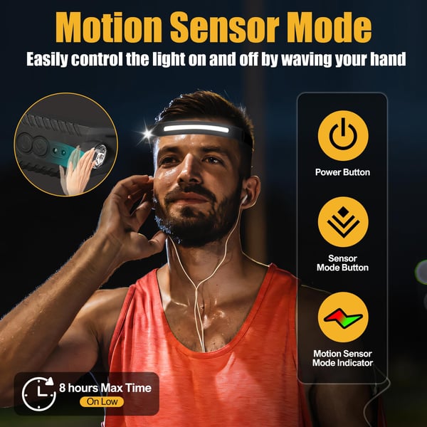 COB Floodlight Work Light