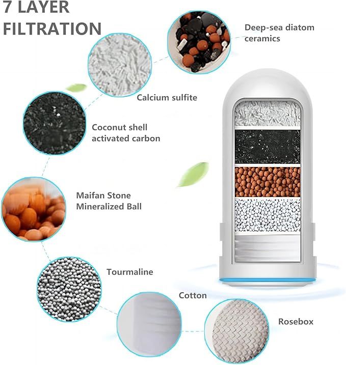 Activated Carbon Faucet Water Purifier